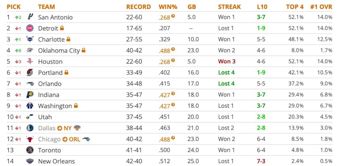 Screenshot 2023-05-02 at 4.15.46 PM